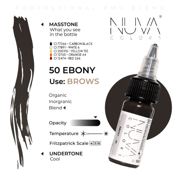 NUVA COLOR – Ebony Pigments REACH Roxils