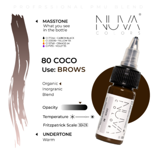 NUVA COLOR – Coco Pigments REACH Roxils
